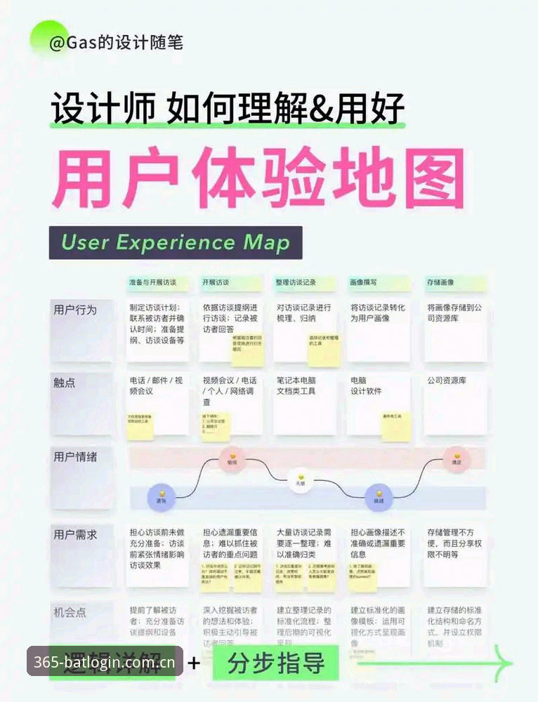 资深用户分享：bat365体育平台V2.0使用心得，数据调取与登录体验全解析