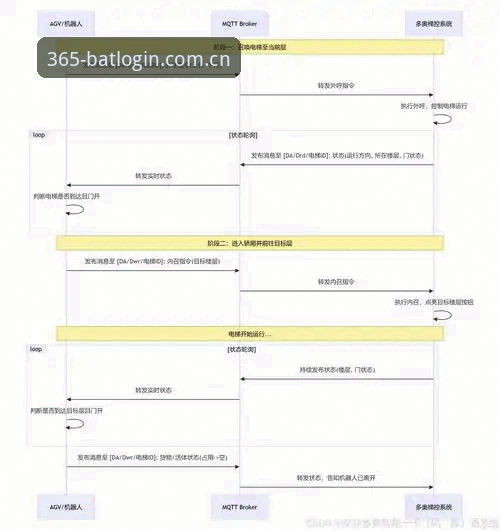 世界杯安保策略变革的深度分析：从英国警力缩减看赛事数据协同新格局